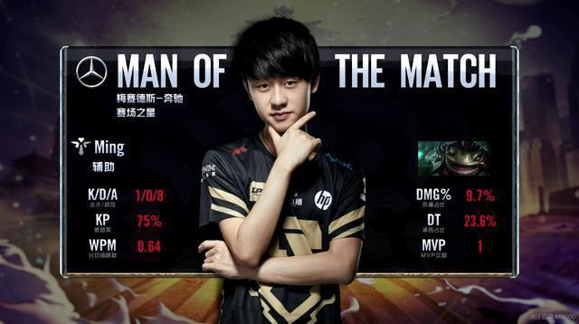 量不俗的平 量不俗的平