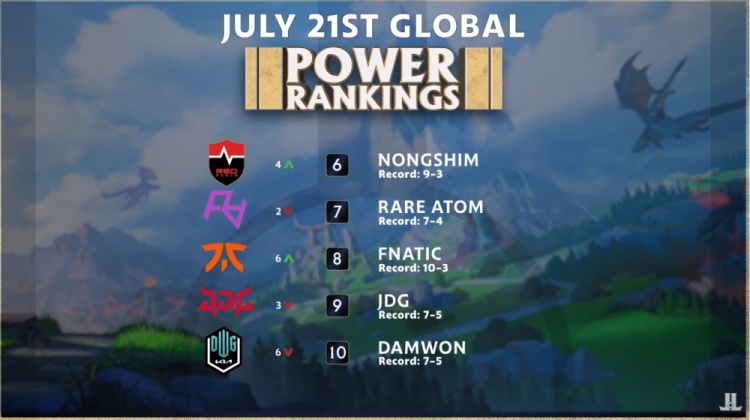 谢文能抢点 谢文能抢点